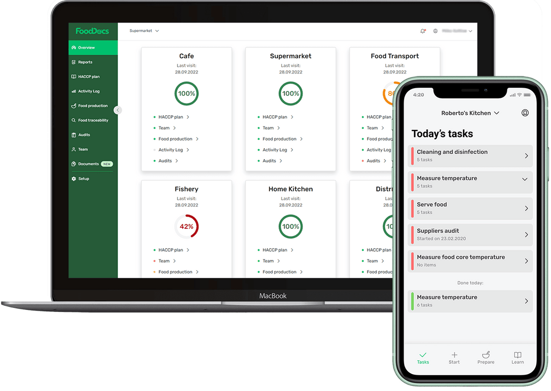 Paperless Forms - Food Safety Compliance Software - Datahex – Food ...
