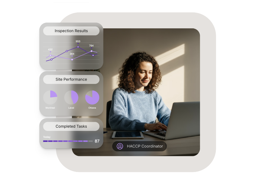 Paperless Forms - Food Safety Compliance Software