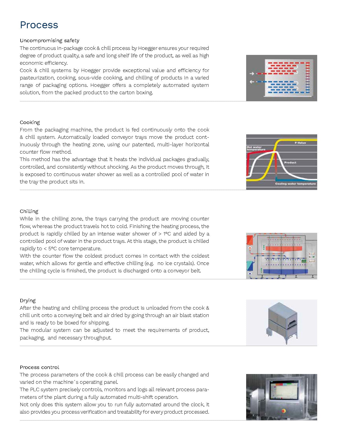Hoegger® ECOPAST Series Provisur Food Industry Executive Marketplace