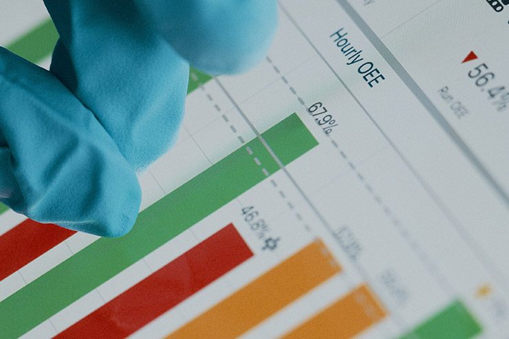 The #1 connected workforce solution for manufacturers – Food Industry ...