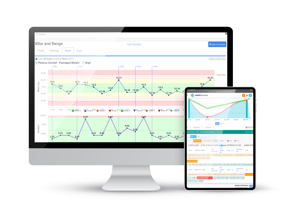 Spc Program Statistical Process Control (SPC) Software - SafetyChain Software ...