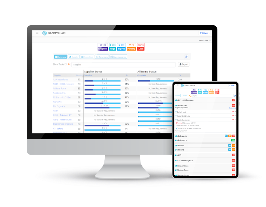 Supplier Management Software - SafetyChain Software – Food Industry ...