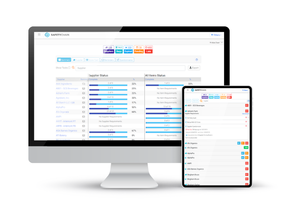 Safetychain Software Png Supplier Management Software - SafetyChain Software – Food Industry ...