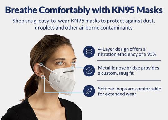 4 Layer KN95 Face Mask With Ear Loop